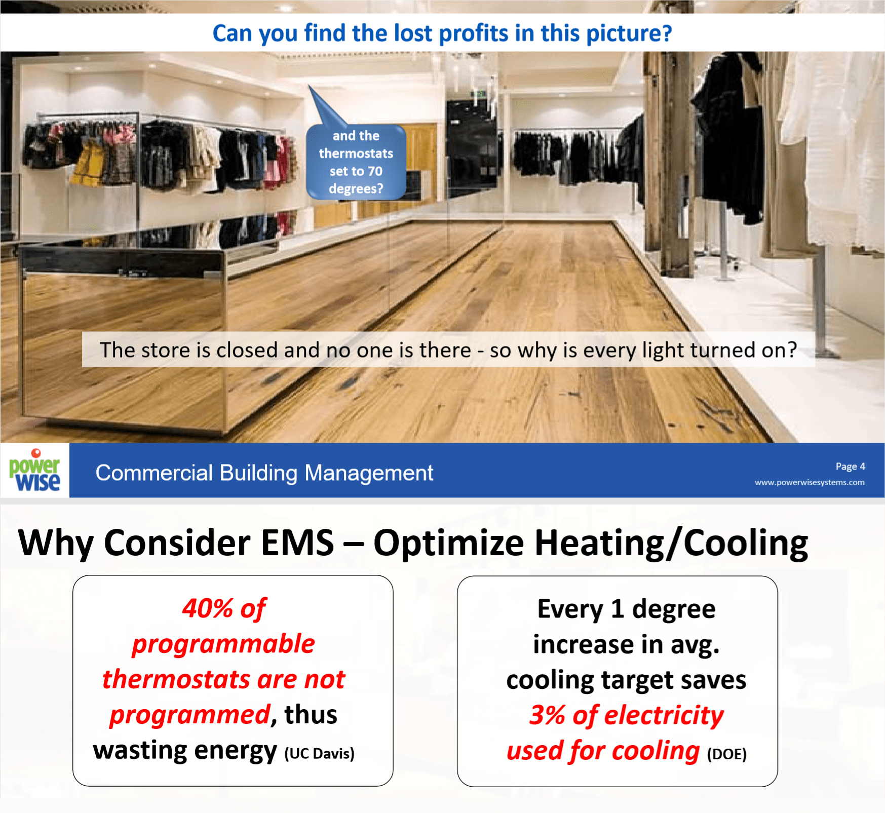 Commercial Energy Management System HVAC and Refrigeration Savings